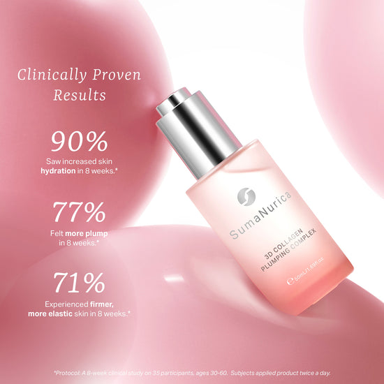 3D Collagen Plumping Complex 1.69fl. Oz.