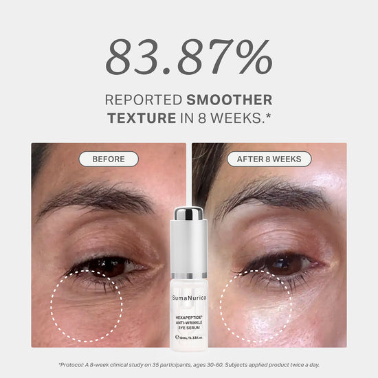 Hexapeptide5 Anti-Wrinkle Eye Serum 0.99fl. oz