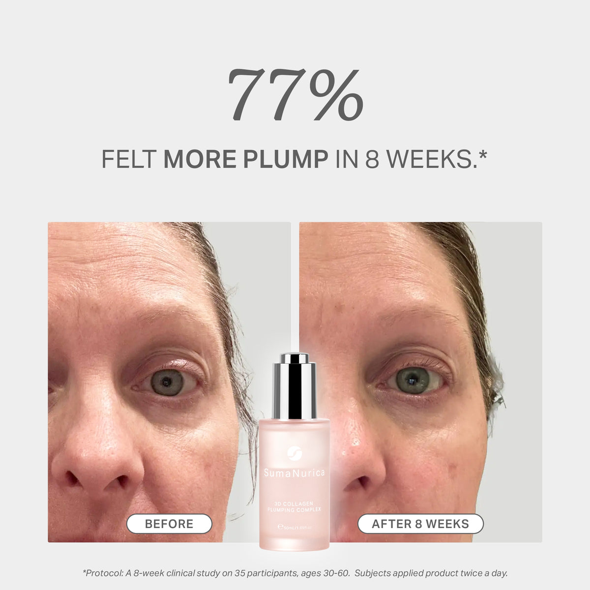 3D Collagen Plumping Complex 1.69fl. Oz.