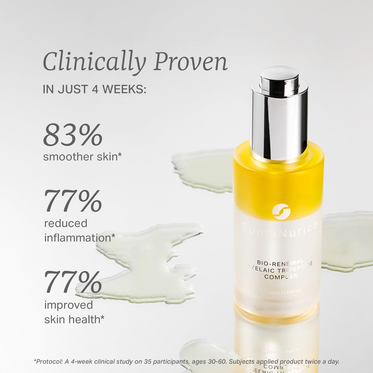 Limited Edition Anti-Ageing Renewal Kit