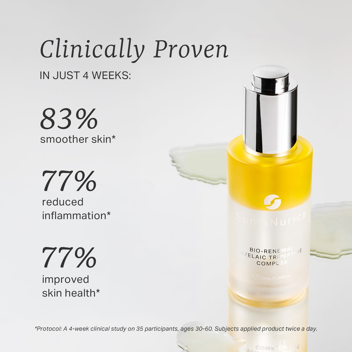 Bio-Renewal Azelaic Tripeptide Complex 1.69fl. Oz. / 50ml