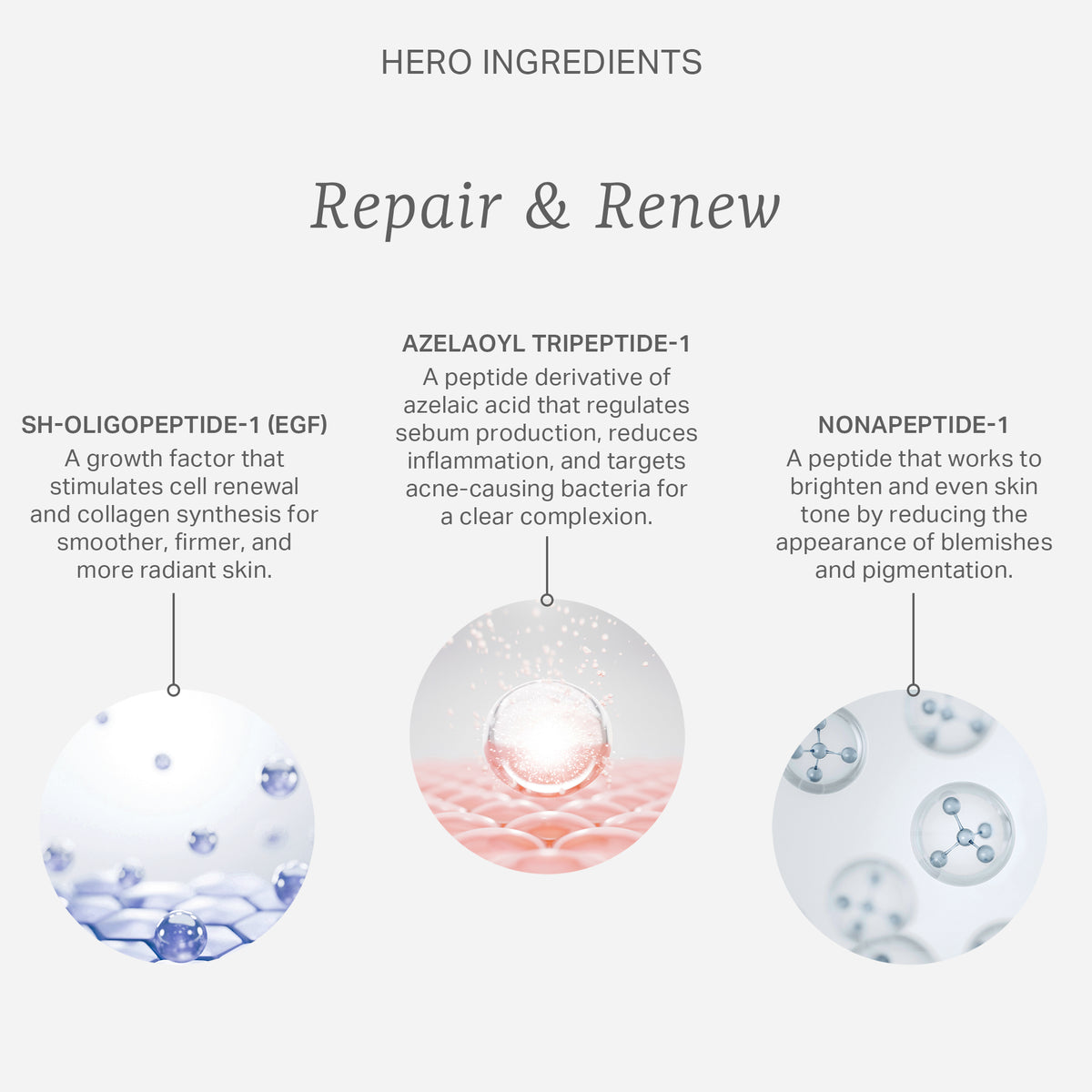 EGF Cellular Repair Serum 1.69fl. oz