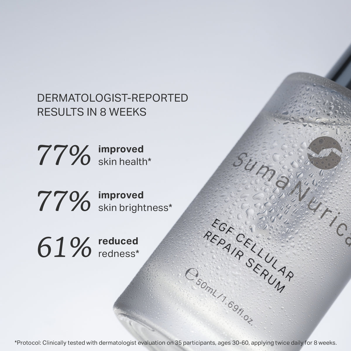 Limited Edition Radiance Renewal Kit