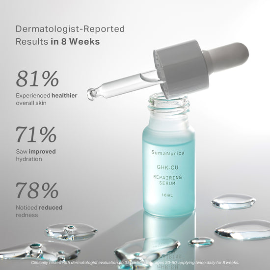 GHK-Cu Repairing Serum 0.99fl. oz