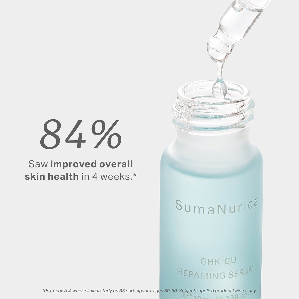 GHK-Cu Repairing Serum 0.99fl. oz