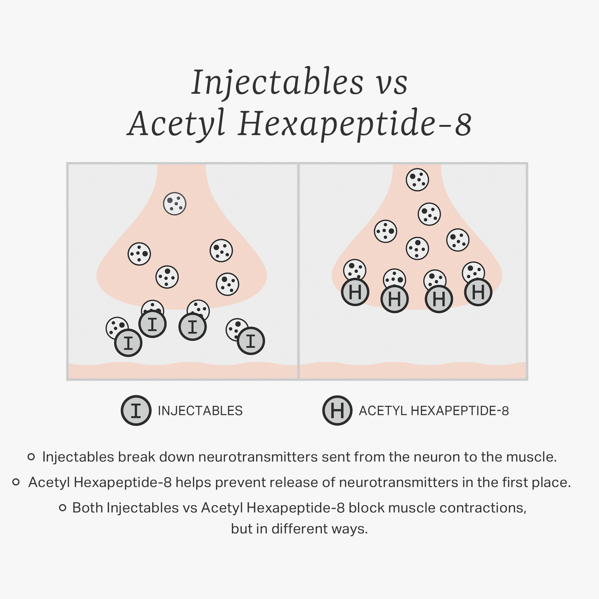 Peptide Powerhouse Duo