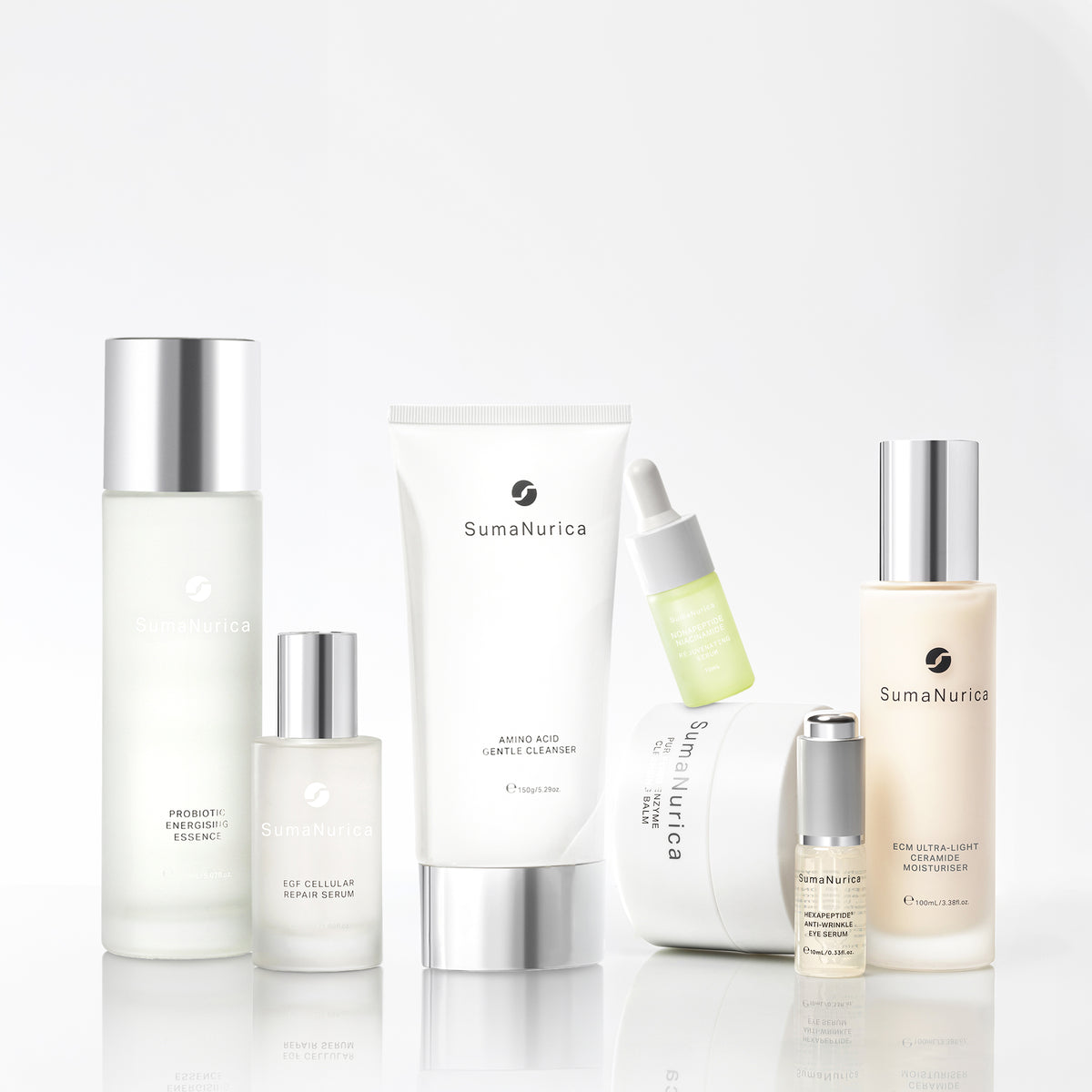 Limited Edition Radiance Renewal Kit