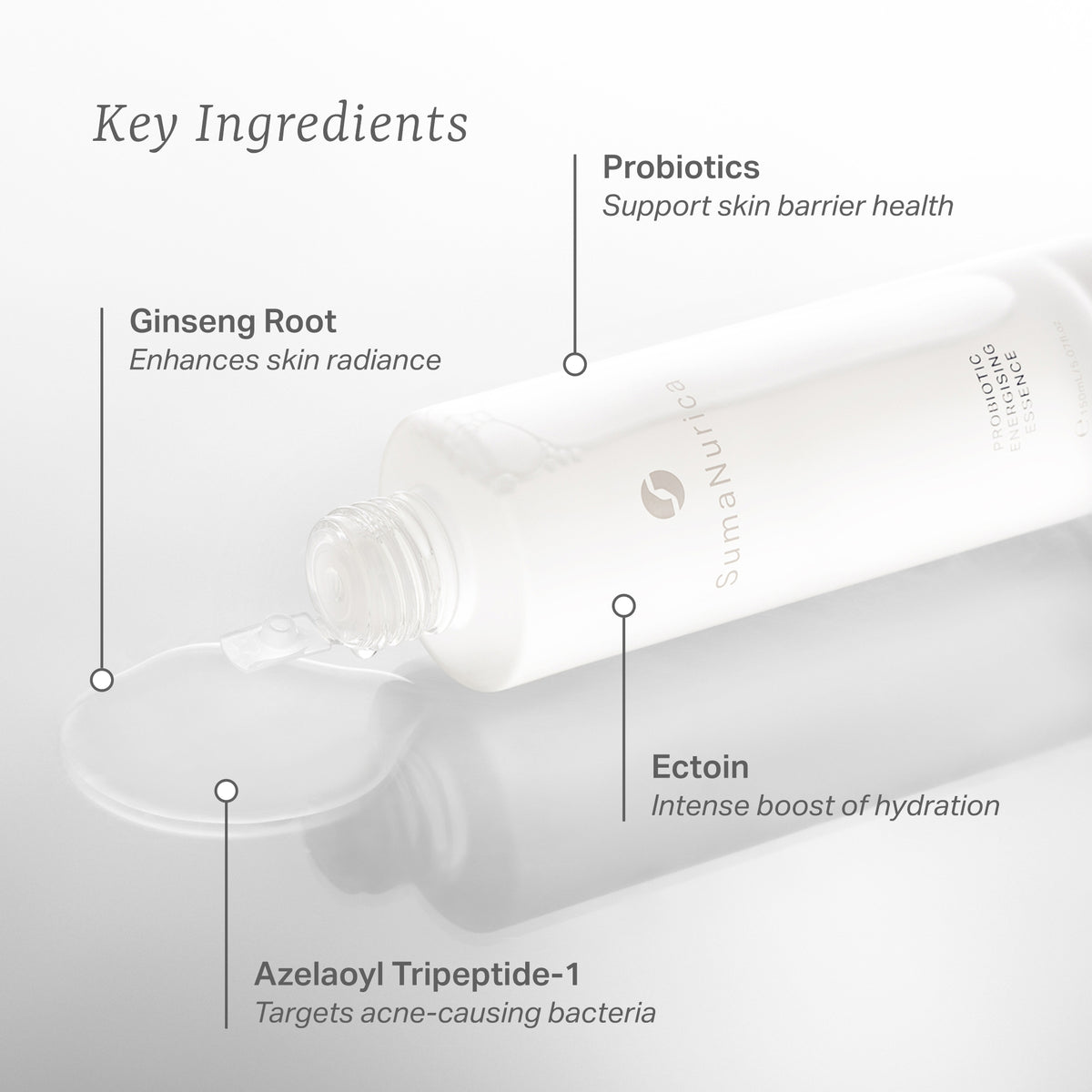 Probiotic Energising Essence 5.07fl. oz