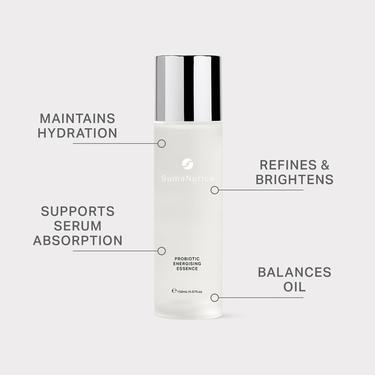 Firm & Renew Routine