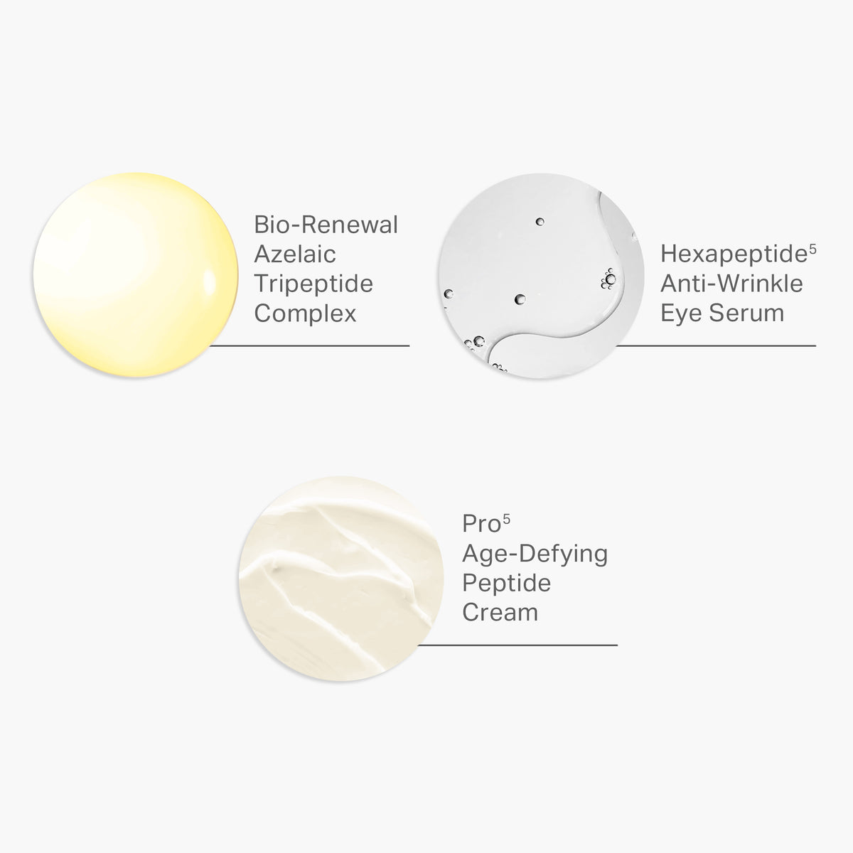 Limited Edition Anti-Ageing Renewal Kit