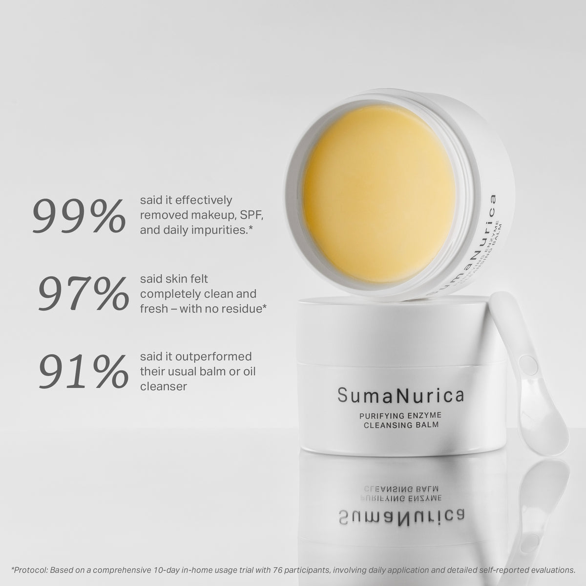 Purifying Enzyme Cleansing Balm 3.52oz