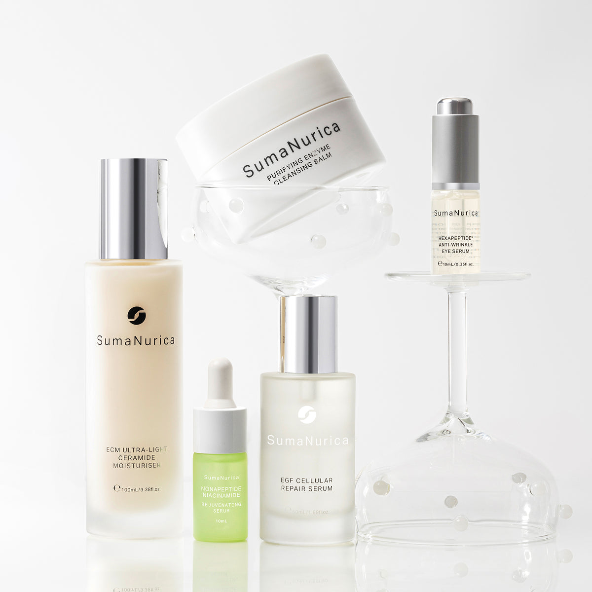 Limited Edition Radiance Renewal Kit