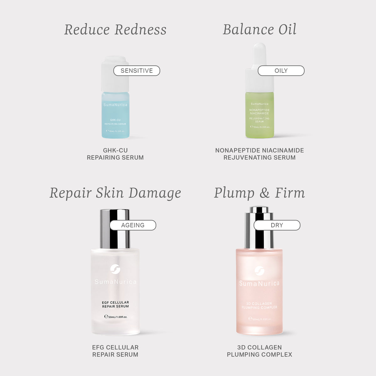 3D Collagen Plumping Complex 1.69fl. Oz.